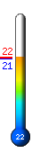 Τώρα: 21.8&deg;C, Μέγ: 21.9&deg;C, Ελάχ: 21.8&deg;C