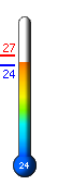 Τώρα: 24.3&deg;C, Μέγ: 27.2&deg;C, Ελάχ: 23.7&deg;C