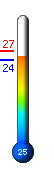 Τώρα: 24.4&deg;C, Μέγ: 27.2&deg;C, Ελάχ: 23.7&deg;C