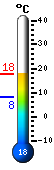 ����: 16.3�C, ���: 16.7�C, ����: 8.2�C