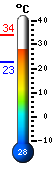 ����: 28.9�C, ���: 34.1�C, ����: 22.8�C
