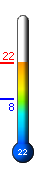Τώρα: 21.1&deg;C, Μέγ: 21.2&deg;C, Ελάχ: 7.5&deg;C