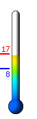 ����: 15.1�C, ���: 15.6�C, ����: 7.7�C