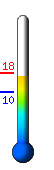 ����: 18.2�C, ���: 26.5�C, ����: 17.7�C