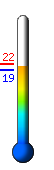 ����: 20.8�C, ���: 21.8�C, ����: 20.6�C