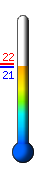 ����: 21.3�C, ���: 21.8�C, ����: 21.1�C