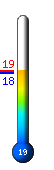 ����: 18.4�C, ���: 19.1�C, ����: 18.0�C