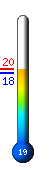 ����: 19.1�C, ���: 19.1�C, ����: 18.0�C