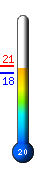 ����: 20.1�C, ���: 20.9�C, ����: 18.0�C