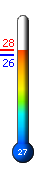 ����: 27.3�C, ���: 27.8�C, ����: 25.8�C