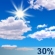 Partly Cloudy Partly Cloudy