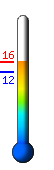 Currently: 13.4�C, Max: 13.7�C, Min: 11.6�C