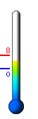 : 3.9C, : 8.1C, : -0.4C