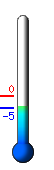 : 7.8C, : 7.9C, : 4.8C