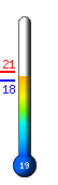 ����: 19.3�C, ���: 21.2�C, ����: 17.6�C