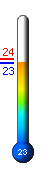 ����: 23.3�C, ���: 24.1�C, ����: 22.8�C