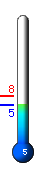 : 7.6C, : 11.8C, : 7.6C