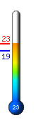 ����: 20.6�C, ���: 20.6�C, ����: 18.5�C