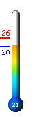 ����: 20.8�C, ���: 25.7�C, ����: 20.8�C