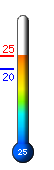����: 23.6�C, ���: 24.2�C, ����: 19.7�C